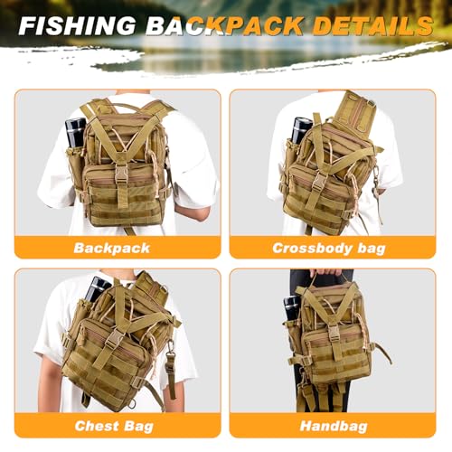 139PCS Tackle Box Backpack,Fishing Backpack with Accessories,Tackle Bag Fishing Tool Kit Fish Pliers Salt Water Fishing Tackle Set for Men Women Gifts (Brown) - color: Brown