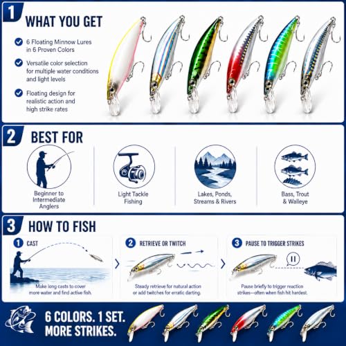 Floating Minnow Fishing Lure, 3.35in 0.30oz ABS Hard Bait with BKK 3X Size 6 Treble Hooks, Weight Transfer Rattle, 1-3ft Shallow Diving Lure for Bass Trout Walleye, Boxed - color: B01-6PCS/0.3OZ-3.35"