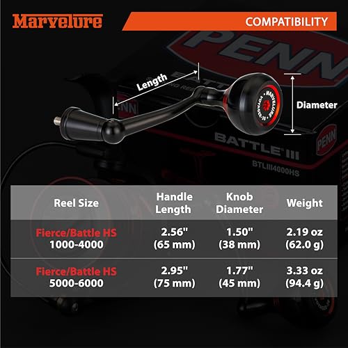 Foldable Power Handle for Penn Fierce III IV, Battle III HS Spinning Reel Replacement Handle (Not for Fierce Live Liner) - size: For Fierce/Battle HS 1000-4000 (Voyager Version)