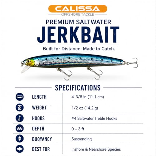 Calissa Offshore Tackle 110mm and 140mm California Inshore Fishing - Special Jerkbait Crankbait Surf Flash Fishing Salt Pro Lure Minnow Zebra MS Metallic Sardine Glow - size: 110mm, style: Chrome Sardine