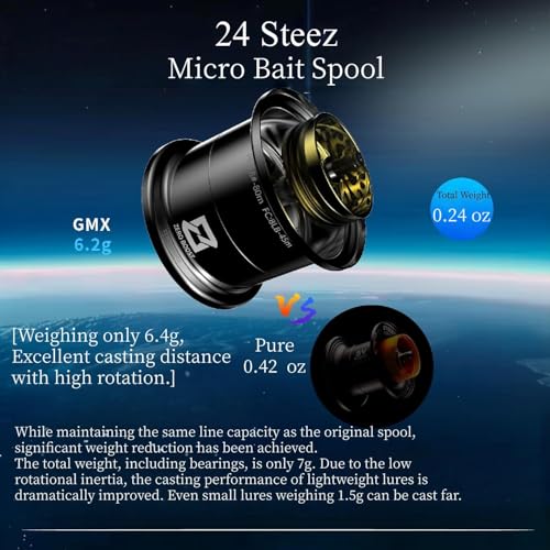 GOMEXUS Aluminum Spool Compatible with Daiwa Steez Spinnning Reels - color: Daiwa 24 Steez SV TW