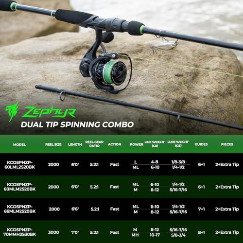 KastKing Zephyr Dual-Tip Fishing Rod and Reel Combo,Spinning & Baitcaster Combo,Dual Tips Section for Different Powers,IM6 Graphite 2-Piece Rod with Extra Tip,Sensitive & Powerful,Freshwater Fishing - style: Spin: 6'0"- Ml& M- Dual-tip Rod - 2000 Reel(bla