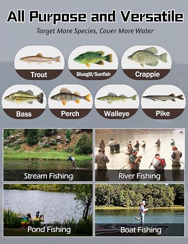 LITTMA Trout&PANFISH Ultralight Fishing Rod 2 PCS – Trout, Crappie, Panfish Micro Spinning Rods – Brown Carbon Fiber Blank, Cork Handle – 5’6”/6’/6’6”/7’ - style: 7‘/Ul/2-6lb/2pcs