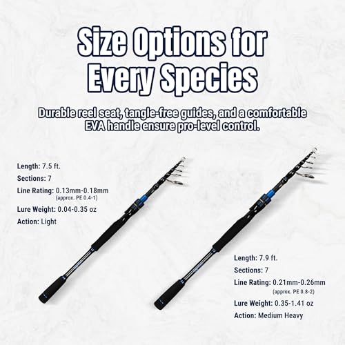 Reaction Tackle Telescopic Spinning Rod Series– Carbon Travel Fishing Rod – Collapsible Rod for Freshwater and Saltwater - size: Medium/Heavy (95")