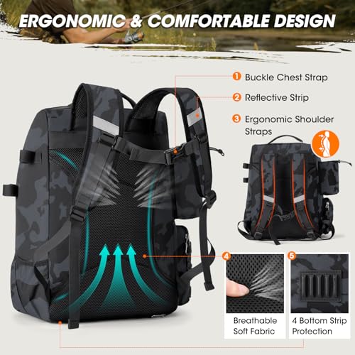 RAINSMORE Fishing Backpack with Rod Holders & Cooler 40L Water Resistant Tackle Backpack with Rain Cover Store Fishing Gear - color: Camouflage