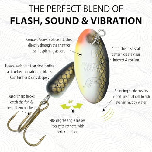 Panther Martin Nature Series Teardrop Spinners Fishing Lure Catches Trout, Walleye, Largemouth Bass, Perch, Crappie, Pickerel, Grayling and More. - color: Brown, size: 4 (1/8 oz)