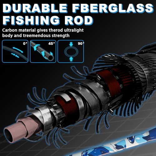 6'6" Fiberglass Casting Rod, 2-Piece Skull Design, Durable & Sensitive with Split-Grip Handle, Perfect for Bass, Pike, Catfish Fishing in Freshwater & Saltwater - color: HLZB-6'0", size: 6'0"