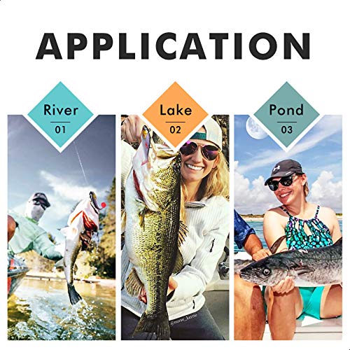 TRUSCEND Duramax Pre-Rigged Saltwater Fishing Lures with BKK Jig Hooks, Easy Catch 10X Tear-Resistant TPE Soft Swimbait for Redfish Grouper Striper Bass Trout Crappie Walleye, Weedless Freshwater Bait - color: E-2.8"-0.37oz