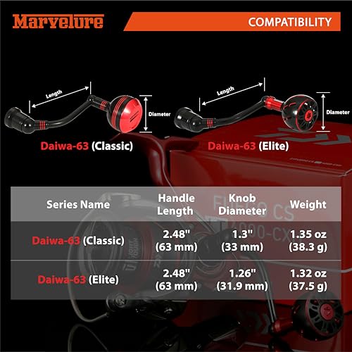 Power Handle Compatible for Daiwa Fuego LT, Ballistic LT, Tatula LT, Exceler LT 1000-4000 Spinning Reel Replacement Handle - size: For Fuego LT / Ballistic LT 1000-4000, style: Classic