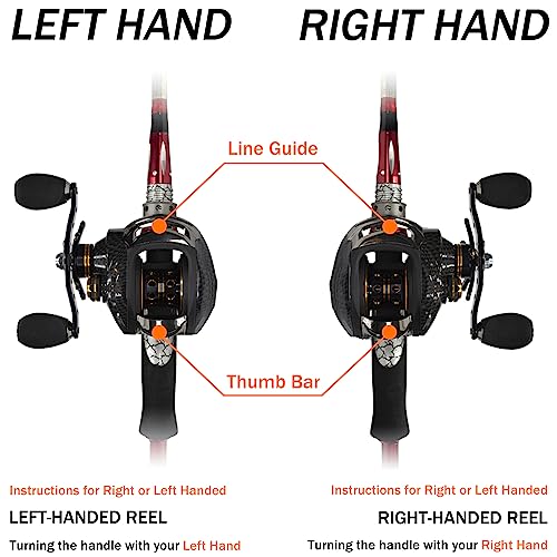 FISHDROPS Baitcasting Reels, 17+1BB Magnetic/Centrifugal Brake Systems Baitcaster Reel, High-Speed Gear Ratio 7.0 Ultra Smooth Low Profile Baitcast Fishing Reel - color: Dual Brake-Right Hand