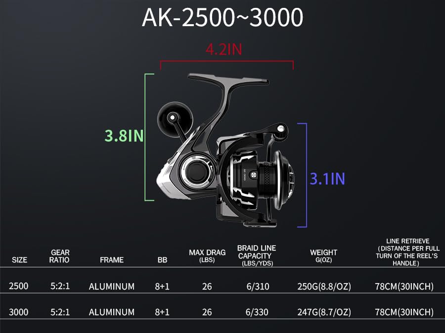 Ashconfish AK Spinning Reel -Ultra-Strong Aluminum Body, Over 25lbs Drag, Anti-Reverse Bearings, 8+1 Double-Shielded Stainless-Steel BB Design for Saltwater & Freshwater Fishing - size: 2500
