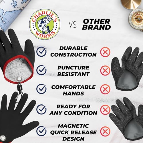 Rite Angler Handy Catching Fish Glove - Fishing Gloves for Men and Women, Handling, Catching, Cleaning, Non-Slip Grip, Breathable, Water-Resistant, Flexible - 8.5"