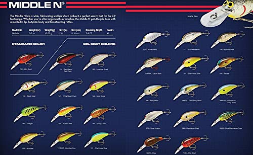 Norman Middle N Mid-Depth Crankbait Bass