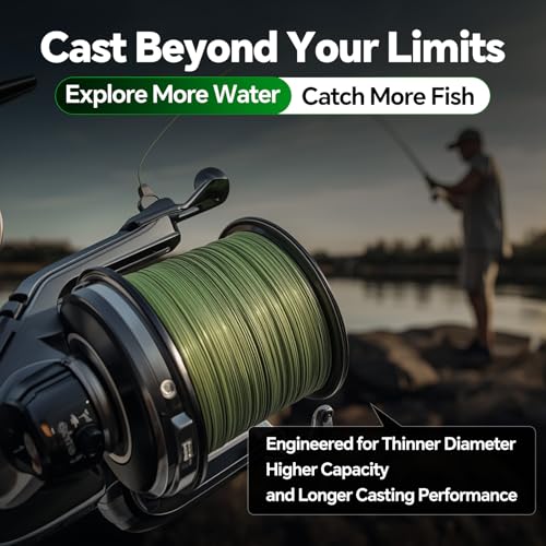 Ultra-Thin 20LB 8-Strand Braided Fishing Line 0.18mm with Knots Guide Card, Stronger than 4-Strand PE Line, Smooth as Silk & Longer Casting, Ideal for Bass Trout Fishing in Freshwater/Saltwater - color: Green, size: 20LB 110YDS