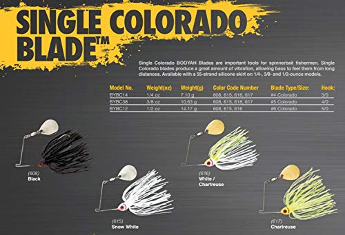 Booyah Colorado Blade Spinner-Bait Bass Fishing Lure - color: Black, style: Single Colorado (1/2 Oz)