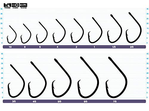 Owner 5314 Mutu Light Circle Hook, Pro Pack - size: 1\/0