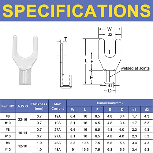 haisstronica Ring Terminals,330PCS Non-Insulated Wire Connectors Kit,Brazed Seam Fork Ring Terminals of Tinned Red Copper,AWG 22-10 Electrical Wire Crimp Connectors - size: AWG 22-10