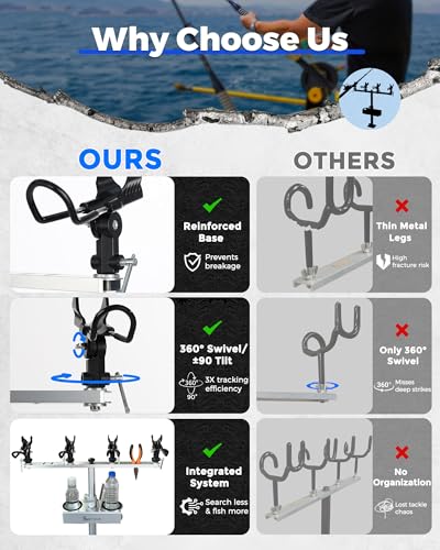 Spider Fishing Rod Holders for Boat, Aluminum Crappie Fishing Pole Mount, Adjustable Height & Angle, Boat Rod Rack for Spider Rigging - style: 1 Pack, Fishing Rod Holder