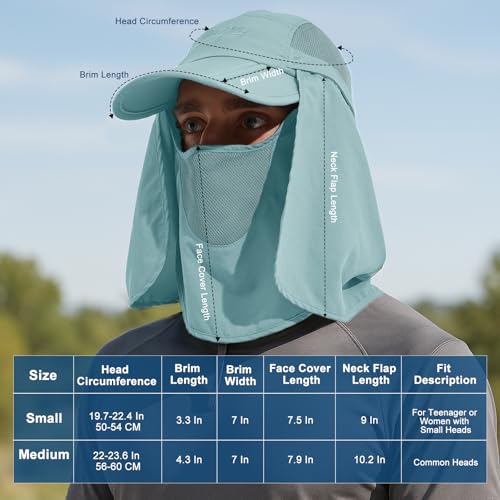 Surblue Neck Face Flap Outdoor Cap UV Protection Sun Hats Fishing Hat Quick-Drying UPF50+ - color: Blue, size: Medium