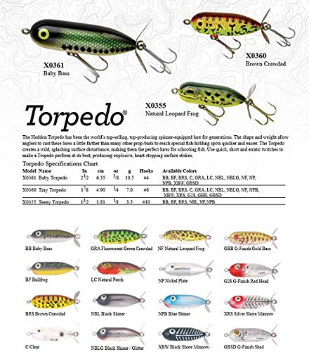 Heddon Torpedo Prop-Bait Topwater Fishing Lure with Spinner Action - color: Black Shiner/Glitter, size: 3/8 oz (2 1/2 Inch)