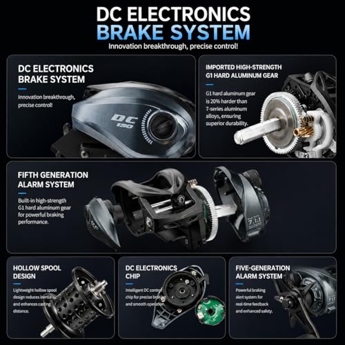 DC Baitcasting Reel, Digital Control Anti-Backlash, 7. 1:1 Gear Ratio, 6+1 Bearings, Ultralight for Bass Freshwater - color: Right Handed
