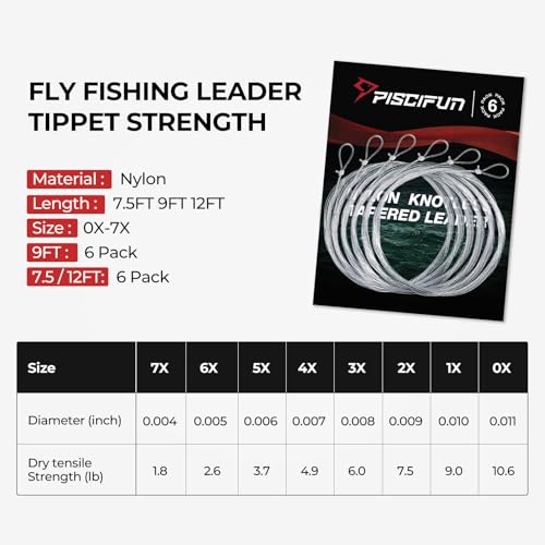 Piscifun Fly Fishing Leader with Pre-Tied Loop, Tapered Fly Line Leader, Nylon, Clear, 6 Pack, 7.5FT, 9FT, 12FT, 0X 1X 2X 3X 4X 5X 6X 7X - size: 9ft-6 pack, style: 3x-6lb