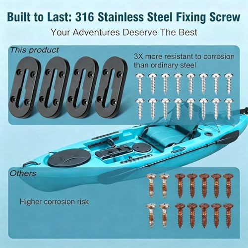 Kayak Track,Low Profile Kayak Rail Mount,Kayak Gear Track for Fishing Rod Holder, Fish Finder, Cup Holder, Paddle Holder, Anchor Cleats & All T-Slot Kayak Accessories - size: 4 Inch,4 Pcs