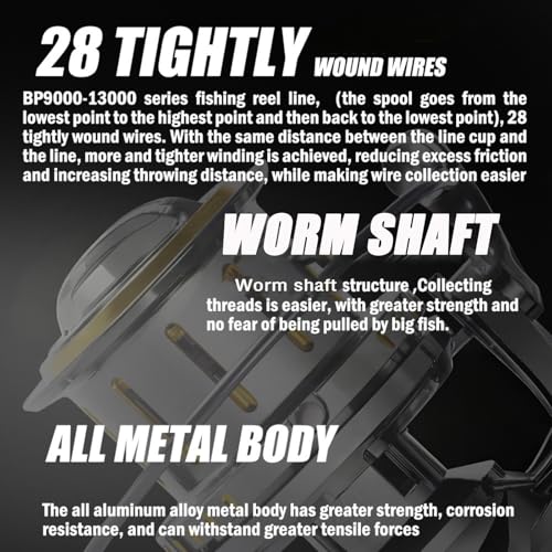 Heavy Duty Spinning Reel Metal Body with CNC Machined Spool 55LB Max Drag 6/8+1 Bearings Ultra Smooth 4.6/4.8:1 High Speed Gear Ratio Saltwater Freshwater Fishing Reel for 8000 to 14000 Series - color: BP9000