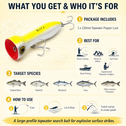 Topwater Popper Fishing Lure, 120mm 4.7in Floating Saltwater Surface Bait with BKK 3X Strong #1 Treble Hooks and Split Rings, Long Casting Hard Lure for Striped Bass Tuna Bluefish Inshore Fishing - color: A1-1PCS/1.48OZ-4.7"