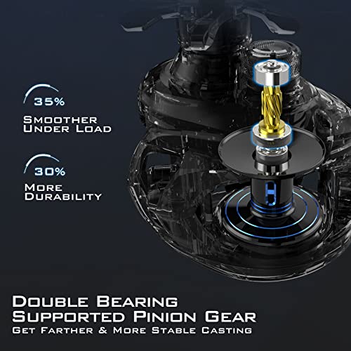 KastKing MegaJaws Elite Baitcasting Fishing Reel, New AutoMag Dual Braking System, Only 6.7oz, 17.64 LBs Carbon Fiber Drag, 11+1 Shielded BB, High Speed 5.4:1 to 9.1:1 Gear Ratios - size: Right - 6.5:1, style: Megajaws