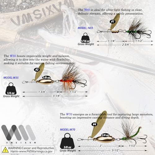 Trout Lures Rooster Bait Tail Fishing Spinnerbaits, Brass Hard Metal Spinner Baits Trout Fishing Lures for Bass Salmon Pike Freshwater Saltwater Lake River - color: A4-10pcs-1/4oz