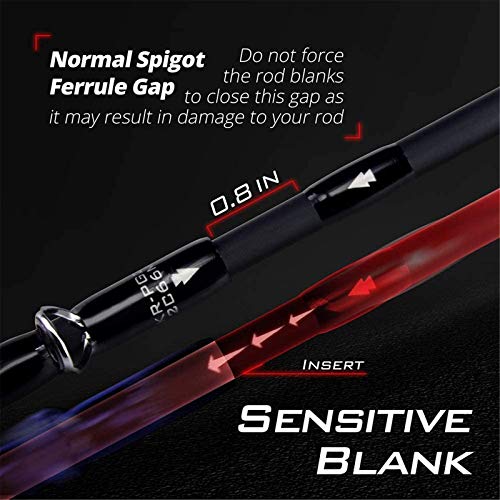 KastKing Perigee II Spinning & Casting Fishing Rods, Fuji O-Ring Line Guides, 24 Ton Carbon Fiber Casting and Spinning Rods - Two Pieces,Twin-Tip Rods - size: 6'6"- Medium - Fast - 2pcs, style: Cast