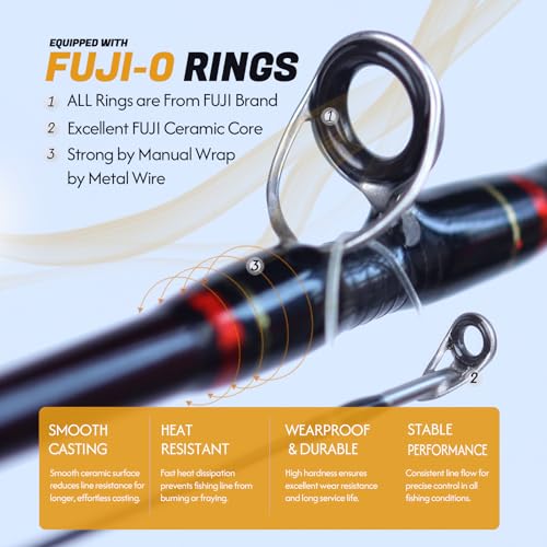 Teton 5'2"-6'6" BFS Fishing Rod Casting & Spinning, Ultra Light Rods, 40T Carbon Fiber Blank, Fuji Guides & Reel Seat, MF Fast Action, 2 Piece Travel Trout Lure Pole - size: Cast 6'3"-UL-M Fast-TTC632UL