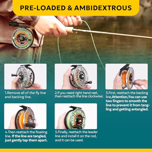 SF SF-003 Pro Fly Fishing Reel for Freshwater,CNC Precision Machining Process,Mid Arbor Design,Smooth Drag System,Lightweight Aluminum Body - size: 3/4wt, style: Gunmetal Gray & Black Kt1