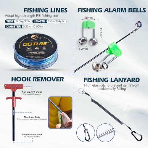 Goture Fishing Rod and Reel Combos,1.8M-2.7M Telescopic Fishing Pole Spinning Reel Line Lures Set with Carrier Bag,Telescopic Rod Kit for Starter Travel Saltwater Freshwater Gear Gift - color: C4:Fishing Full Kit with Carrier Bag, size: 9 ft/2.7 m