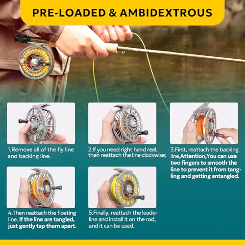 SF SF-003 Pro Fly Fishing Reel for Freshwater,CNC Precision Machining Process,Mid Arbor Design,Smooth Drag System,Lightweight Aluminum Body - size: 5/6wt, style: Gunmetal Gray Kt2