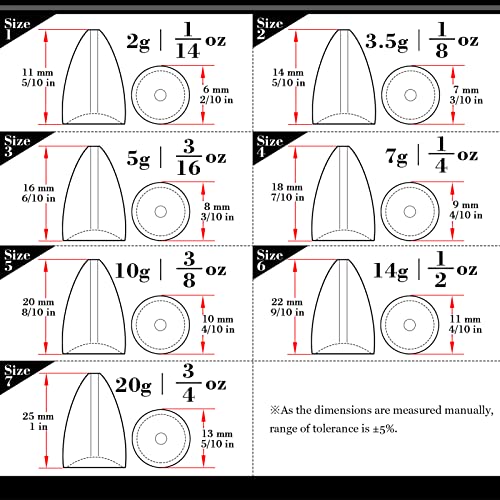 AMYSPORTS Bullet Drop Weights Sinkers Kit Saltwater Removable Fishing Sinkers Tackle Lead Bass Fishing Sinkers Shot Casting Freshwater - size: Size6 (1/2oz.) 40 pcs