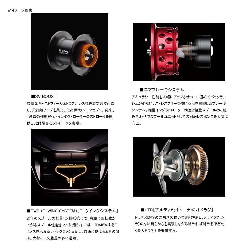 DAIWA Bait Reel 21 Zillion SV TW 1000P/1000/1000H/1000XH Right/Left Handle (2021 Model) - style: 1000l (Gear Ratio 6.3) Left Handle