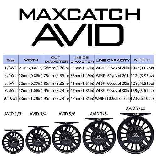Maxcatch AVID Fly Fishing Reel with CNC-machined Aluminum Body - 1/3, 3/4, 5/6, 7/8, 9/10 Weights(Black, Green, Blue) - color: Fly Reel Matte Black, size: 3/4wt