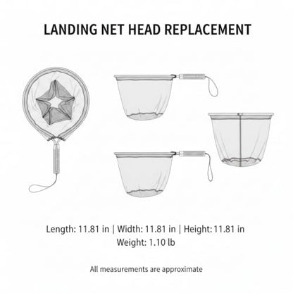 Landing Net Head Replacement with Rubber Mesh and Aluminum Alloy Frame for Freshwater Fishing (1 PC) - size: 11.81 x 11.81 x 11.81"