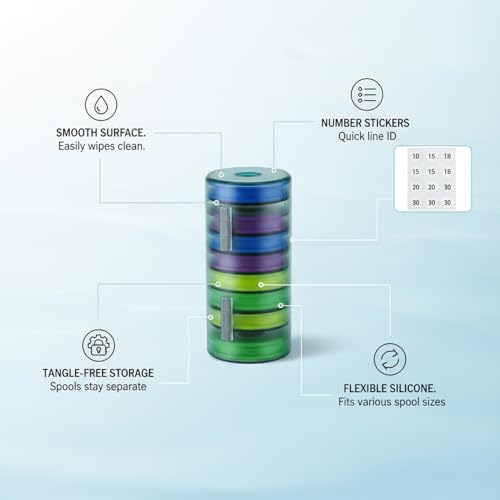 Silicone Fishing Line Spool Organizer Box with Number Stickers for Tackle Storage and Gear Organization - size: 4.72 x 2.44 x 0.47 in