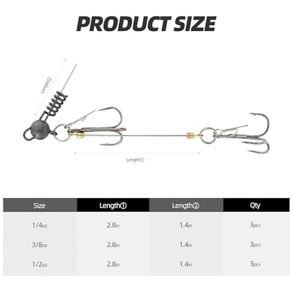 Fishing Rig with Weighted Jig Head and Treble Hook – Screw Lock Bait Keeper for Soft Lures, 3PCS Pack for Saltwater and Freshwater Fishing - size: 3/8oz, style: Double