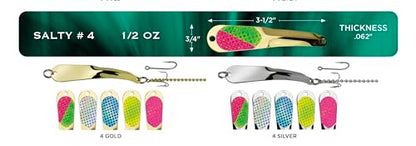 IRON DECOY Salty Fishing Lure Spoon, Saltwater, Casting, Trolling, Jigging, Seatrout, Striped Bass, Mackerel, Snook, Tarpon, Bluefish, Salmon - color: Silver, size: 1/2 OZ