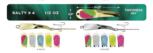 IRON DECOY Salty Fishing Lure Spoon, Saltwater, Casting, Trolling, Jigging, Seatrout, Striped Bass, Mackerel, Snook, Tarpon, Bluefish, Salmon - color: Gold, size: 1/2 OZ
