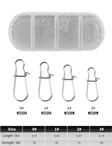 Stainless Steel Duo Lock Snap,Quick Change Fishing Snap Clips,0#1#2#3# Mixed in Box - color: Mixed Size with Box/White, style: 0#1#2#3#- 300pcs