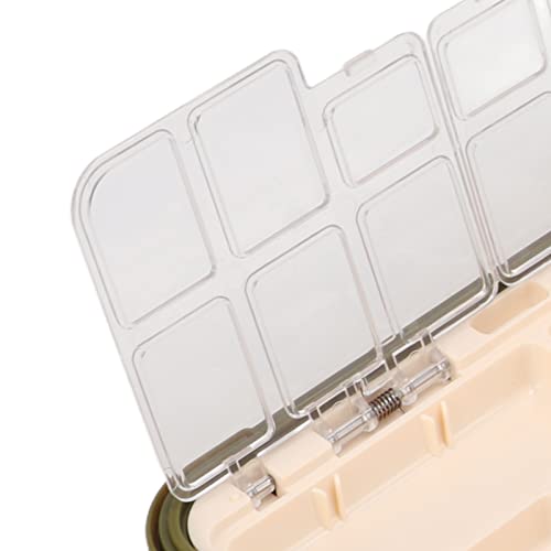 RiToEasysports Fishing Box PP Tackle Box Organizer with Transparent PC Inner Cover Lever Side Lock Sliding Switch and Movable Inserts for Fishermen Boat Kayak Shore Storage ([Small size] 16*9*5 cm) - size: [Small size] 16*9*5 cm