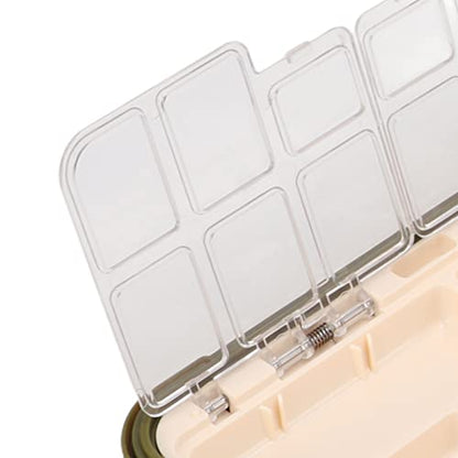 RiToEasysports Fishing Box PP Tackle Box Organizer with Transparent PC Inner Cover Lever Side Lock Sliding Switch and Movable Inserts for Fishermen Boat Kayak Shore Storage ([Small size] 16*9*5 cm) - size: [Small size] 16*9*5 cm