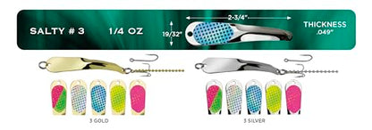 IRON DECOY Salty Fishing Lure Spoon, Saltwater, Casting, Trolling, Jigging, Seatrout, Striped Bass, Mackerel, Snook, Tarpon, Bluefish, Salmon - color: Gold, size: 1/4 OZ