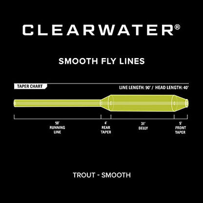 Orvis Clearwater Fly Line for Beginner & All-Around Fly Fishing | Smooth, Durable 3-9 Wt Fly Line, Front Welded Loop, 90' Weight-Forward Taper, Cool to Moderate Water - size: WF 8