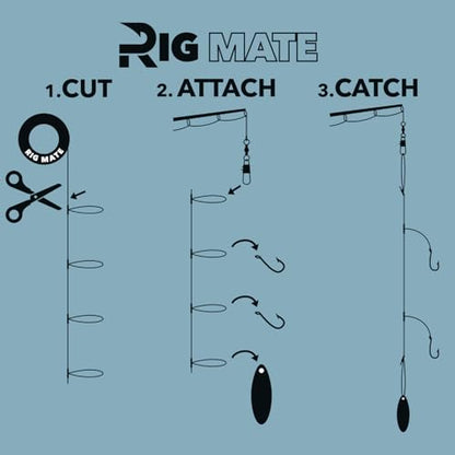 80 lb Pre-Tied Dropper Loop Rigs. Fishing Line Spool. Loops 18 Inches Apart with 5.5 Inch Loop Size. Perfect for Saltwater & Freshwater Fishing. Perfect for Snapper & Other Bottom Feeding Fish.